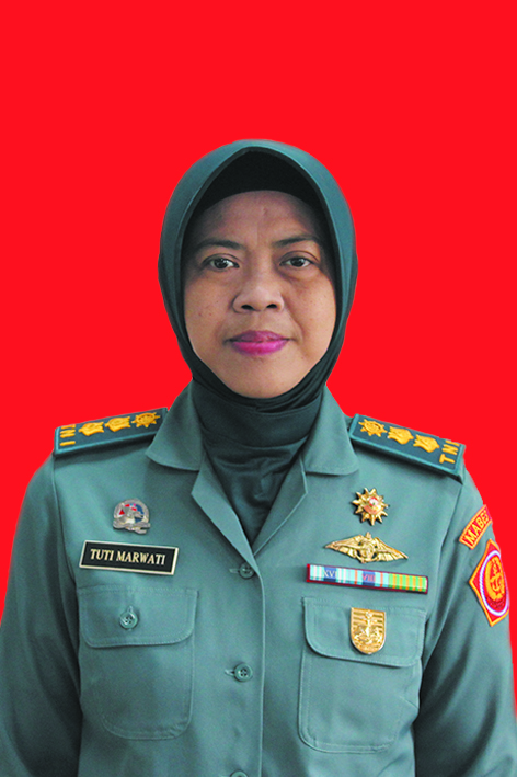 Pejabat – PUSKERSIN TNI